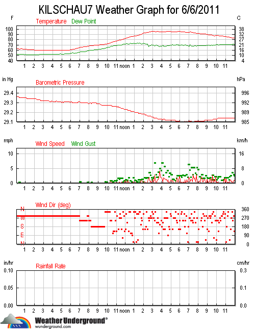 [ks7_wx_2011-0606%255B3%255D.gif]