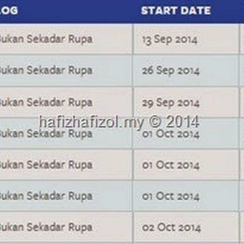 CARA NAK DAPAT CPUV NUFFNANG BANYAK-BANYAK