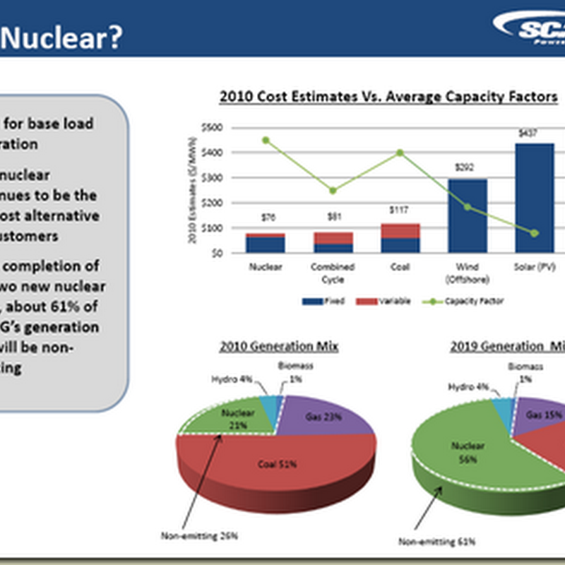 SCANA’s Analyst Day - “New nuclear continues to be the low cost alternative for customers”