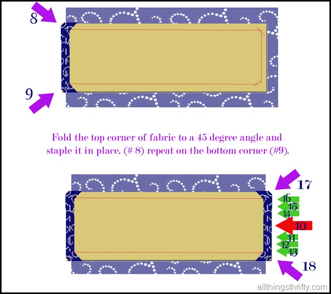Diy How To Upholster A Bench All Things Thrifty How To Upholster A Bench Ilration Part Two
