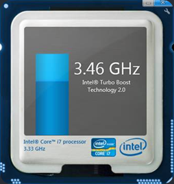 Core i7 and i5 Turbo Boost Monitor Software