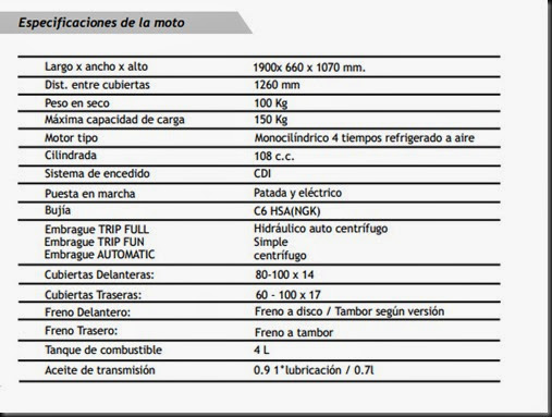 especificaciones tecnicas guerrero 110 a