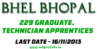 BHEL-Bhopal