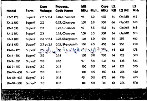 PC hardware course in arabic-20131211052410-00034_03