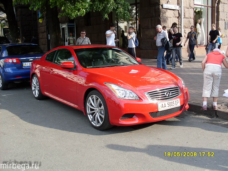 2008. Киев. Полиатлон - 85 Фотографии. 2008. Киев - 85