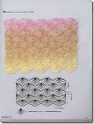 crochet pattern 2
