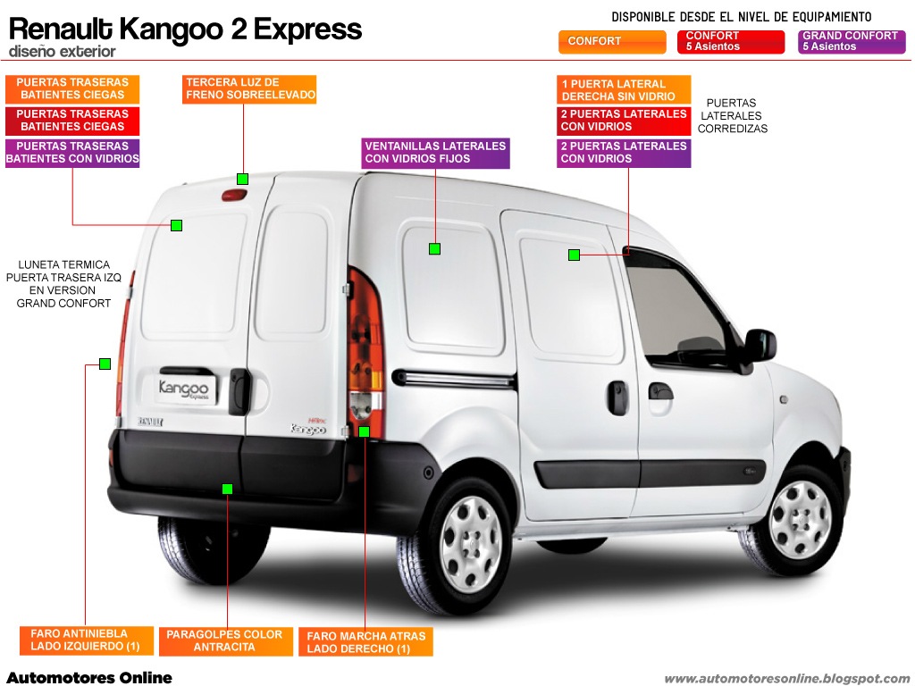 [Kangoo2-express-exterior-trasera-web%255B5%255D.jpg]