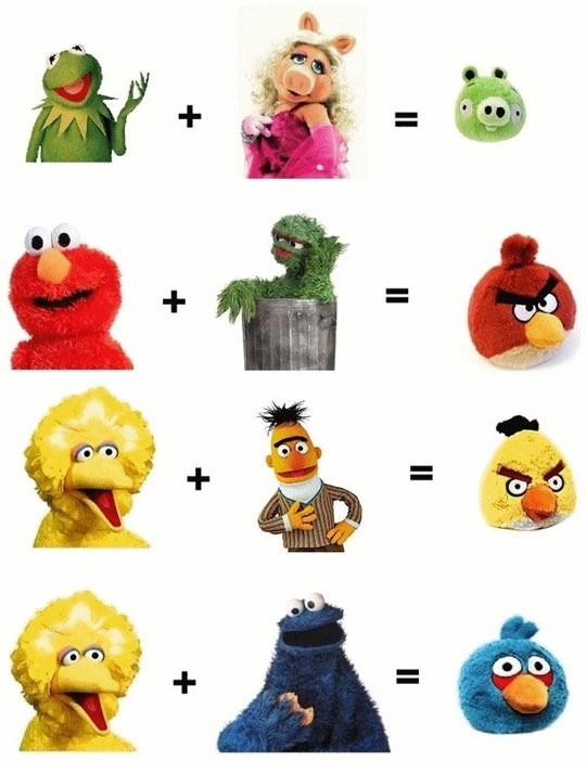 Sejarah Angry Birds