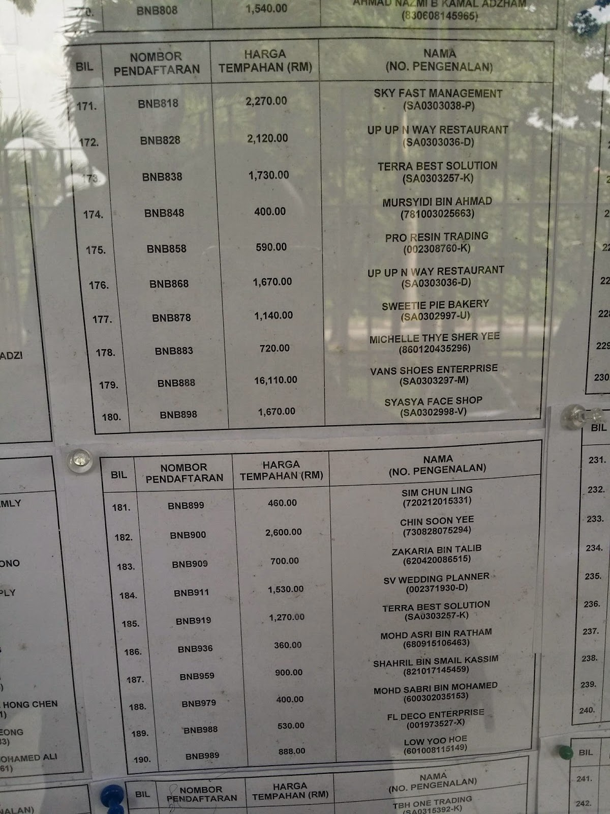 tempah no plate baru idaman anda (tender) atau beli no plate (running