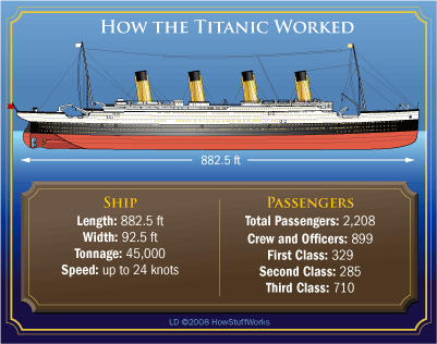 [titanic164.gif]