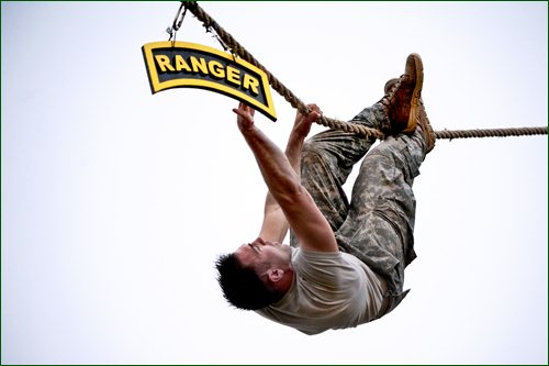 Вооруженные силы Соединенных Штатов