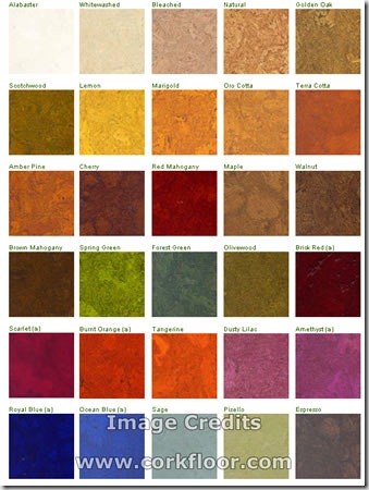 Things That Inspire Cork Floors, How To Stain Cork Flooring