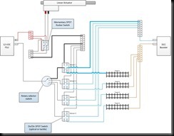 Transfer Table Wiring Diagram_Full