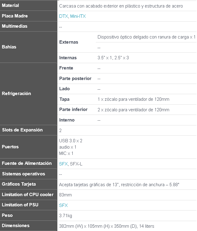 CARACTERISTICAS SILVERSTONE ML07