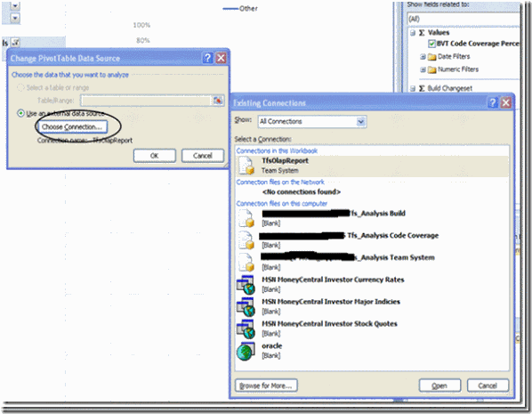 ALM - Team Foundation Server and More: Create TFS reports using Excel ...