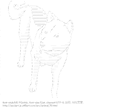 Ascii Art アスキーアート リサイクル保管庫 犬 Page 1 Chan Rssing Com