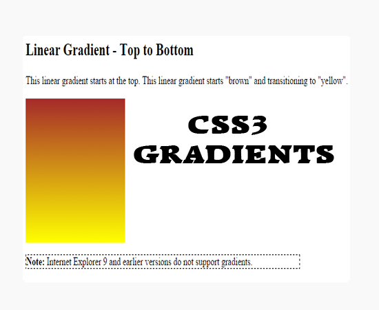 [css3-gradients-linear-method%255B4%255D.png]