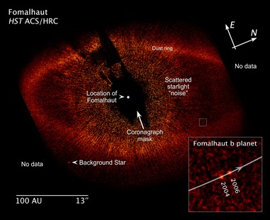 imagem feita pelo Hubble do anel ao redor de Fomalhaut
