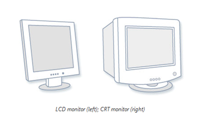 Parts of Computer Hardware System Units Storage Devices Mouse Keyboard Monitor