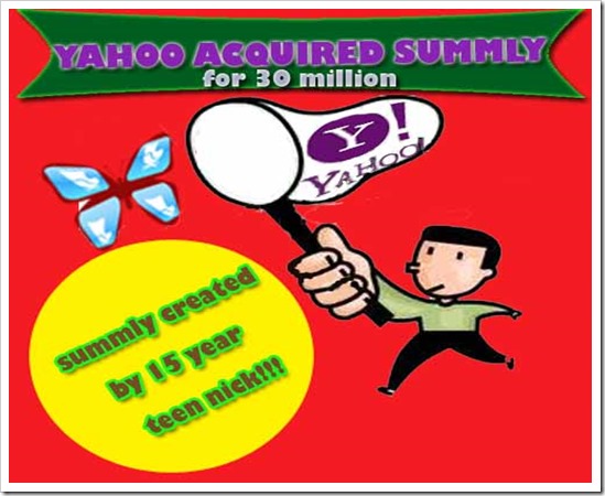 Yahoo Acquired Summly
