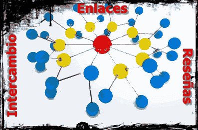 [intercambio-de-enlaces%255B2%255D.png]