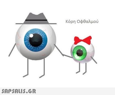 κόρη οφθαλμού 
