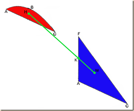 Archimedes.Method.P1.2.2.ag