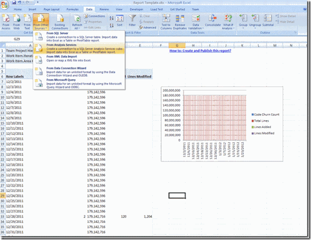 ALM - Team Foundation Server and More: Create TFS reports using Excel ...