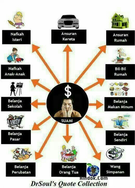 OnlinePlus Misery Of The Husband