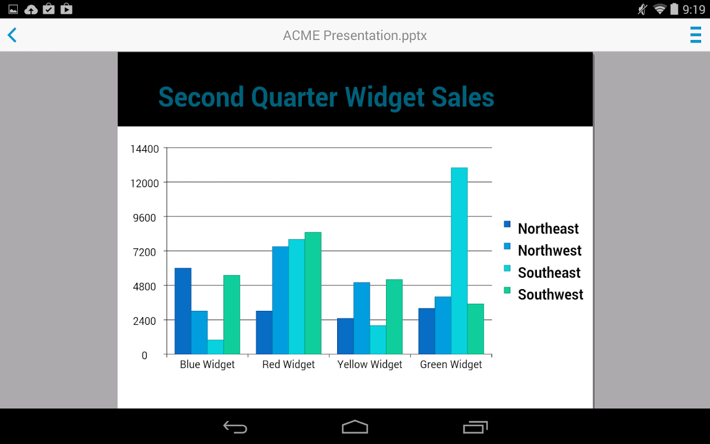 Phone Best Free Office Suite For Android Phones docs to free office suite android apps on google play screenshot
