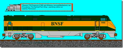 BNSF P42-8