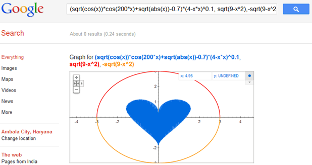 Google heart search trick