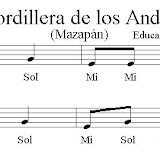 Cordillera de los andes.jpg