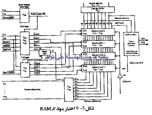 PC hardware course in arabic-20131211064351-00010_03