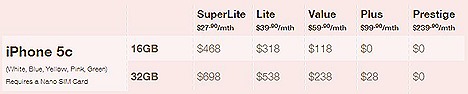 Singtel iPHONE 5C 5S Prices Starhub M1 Data Plans SINGAPORE APPLE STORE 16GB 32GB 64GB 4G LTE Authorised Resellers no contract Value Plus Prestige USA UK, China, Canada, Australia, France, Germany, Japan