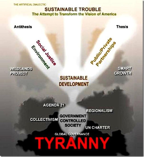 Sustainable Dialectic of Tyranny