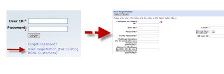 Register New User register_self-care-new-user