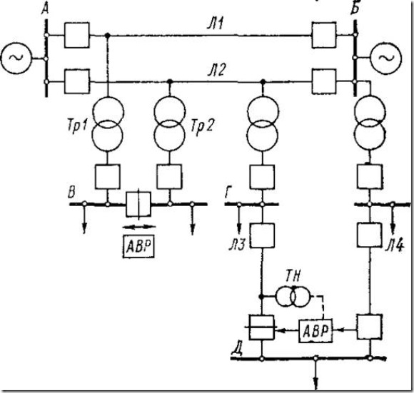Схемы распределительных сетей. Ответвительная подстанция схема. АВР одностороннего действия схема. Схема АВР на подстанции. Схема местного устройства АВР от ГПП.