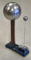Generator Van De Graaff Generator Van De Graaff
