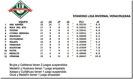 standing liv al 9 de noviembre(3)