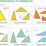 triangulos- Y SU CLASIFICACION.jpg
