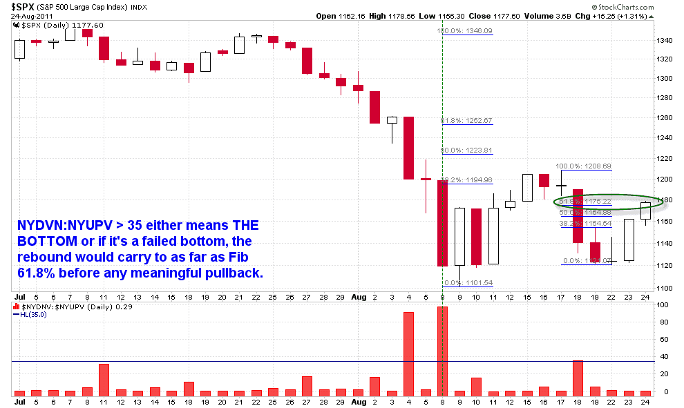 [MDDTarget%255B2%255D.png]