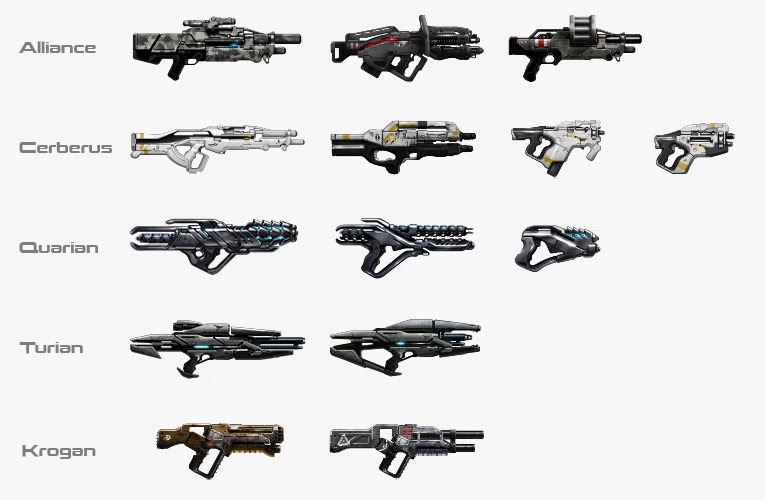 Синтез оружия. Mass Effect 1 оружие. Mass Effect 3 оружие. Оружие из Mass Effect 3.