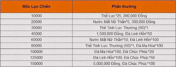 thuong luc chien.jpg