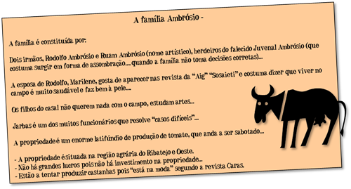 Família Ambrósio