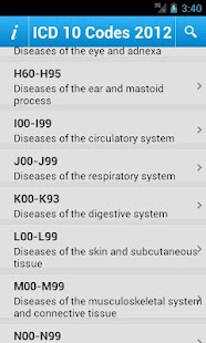 ICD 10 Codes 2012