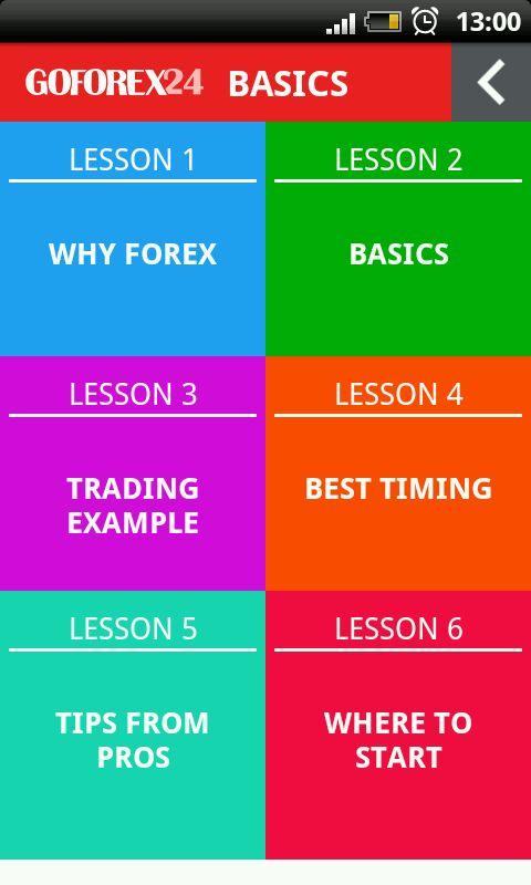 Forex trading for beginners app
