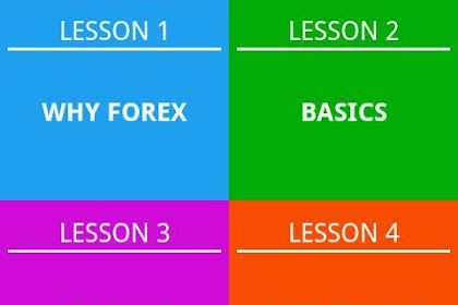 Trading Rules Forex