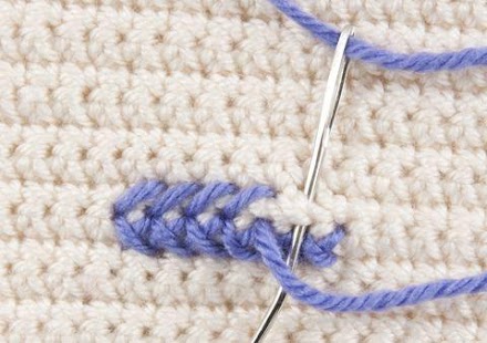 Knitting is a method by which thread or yarn is used to create a cloth ...