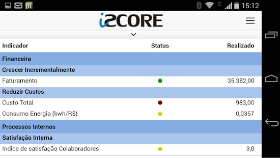 Lastest iScore Mobile APK